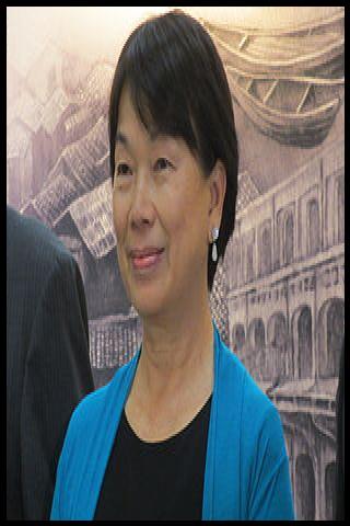 Famous People with name Lung