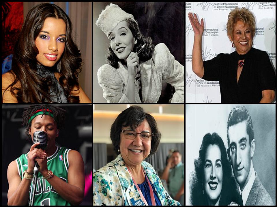 Famous People with name Lupe