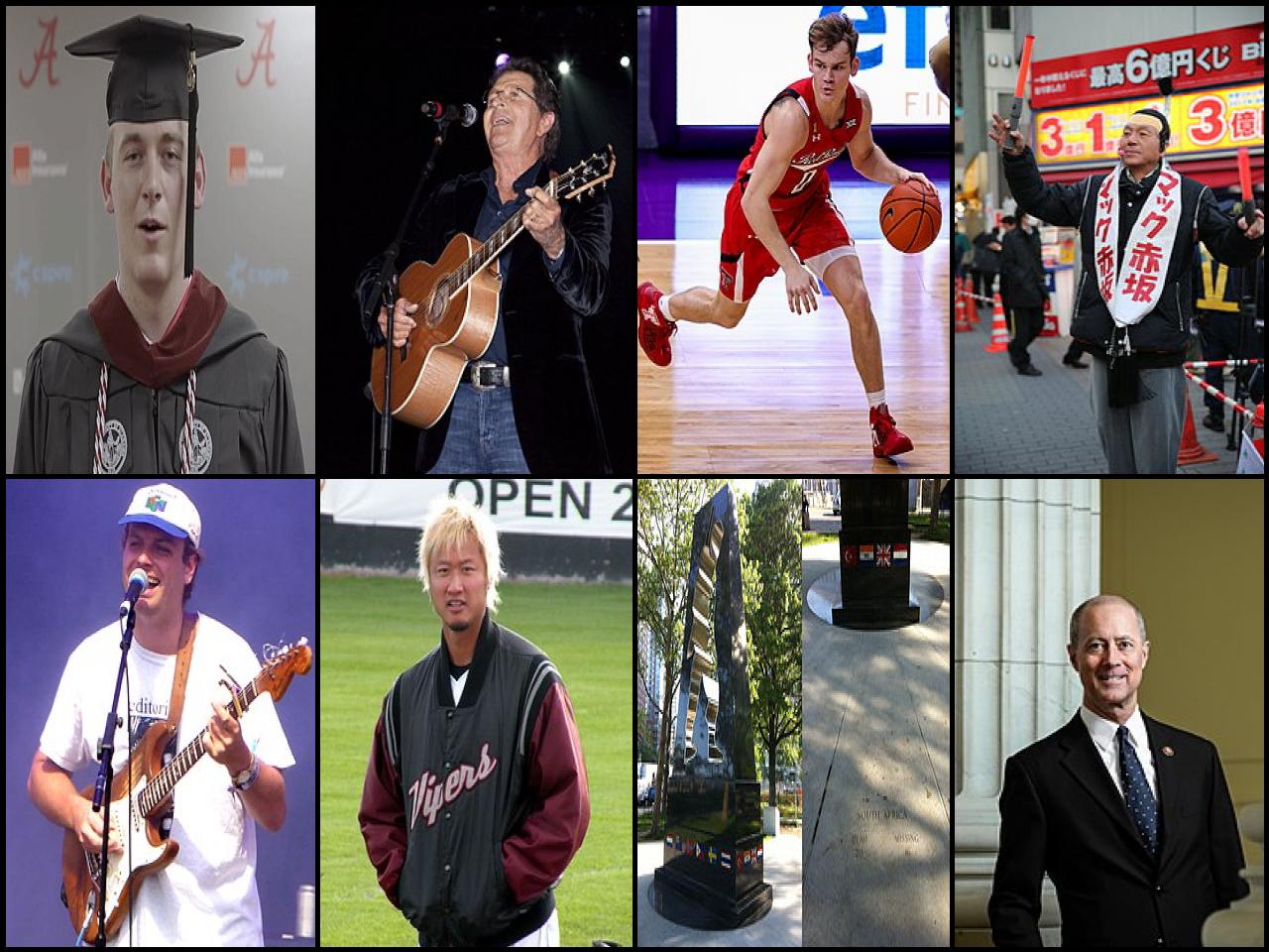 Famous People with name Mac