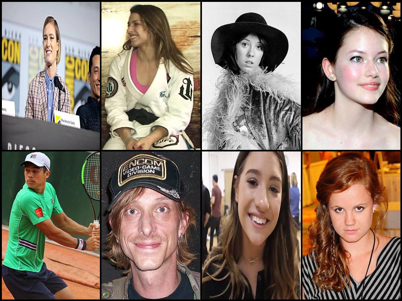 Famous People with name Mackenzie