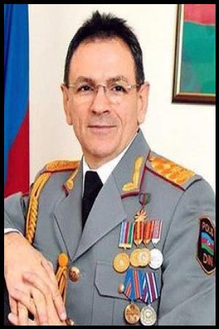 Famous People with name Madat