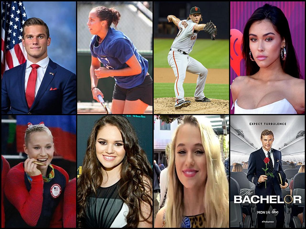 Famous People with name Madison