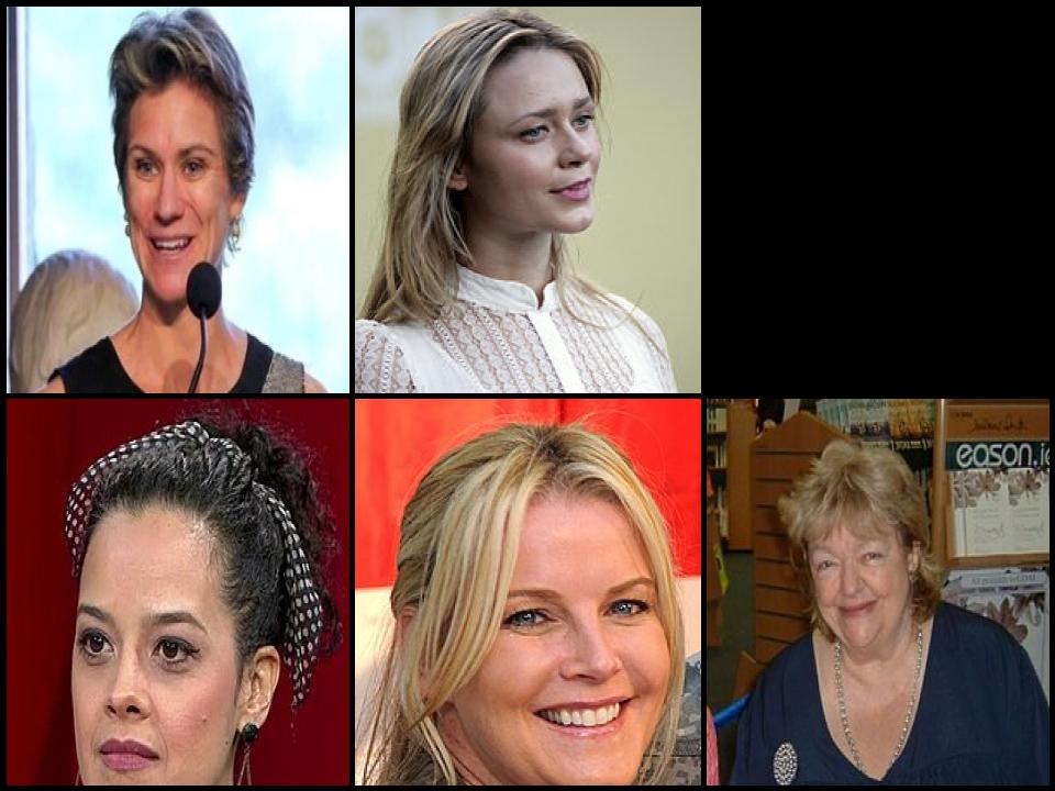 Famous People with name Maeve