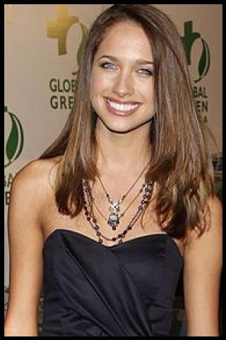 Famous People with name Maiara