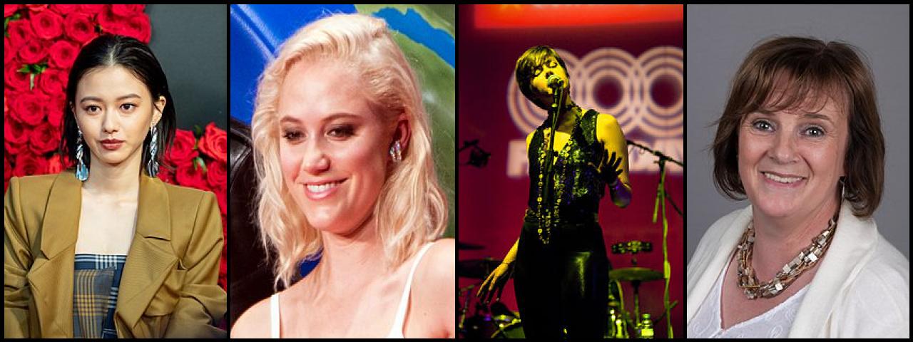 Famous People with name Maika