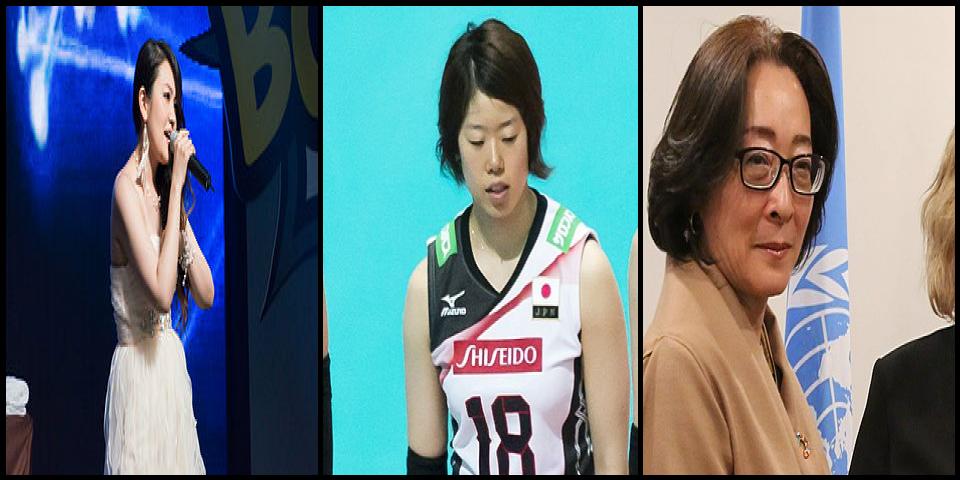 Famous People with name Mami