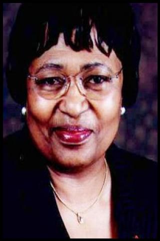 Famous People with name Manto