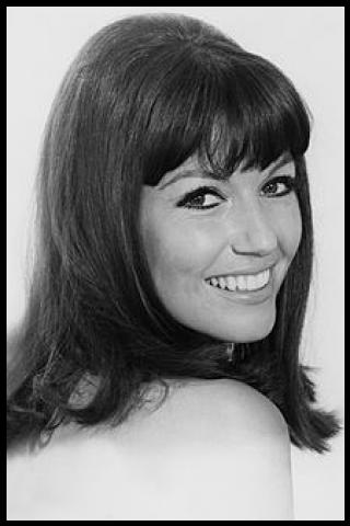 Famous People with name Margitta