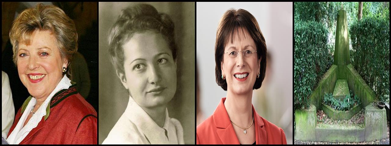 Famous People with name Marie-Luise