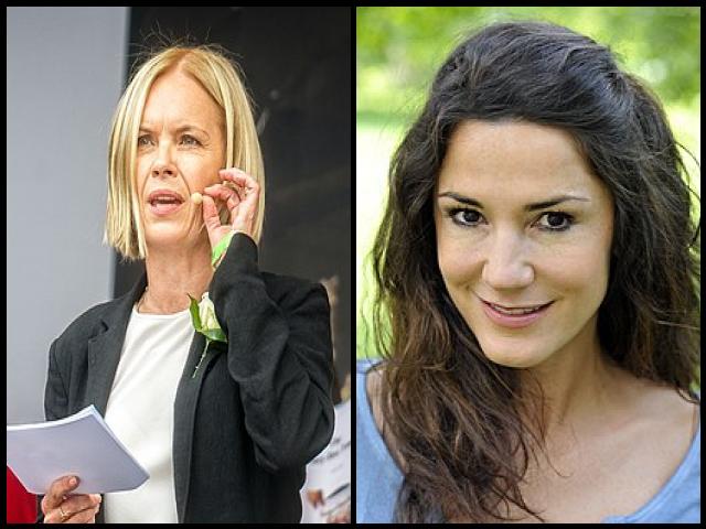 Famous People with name Mariella