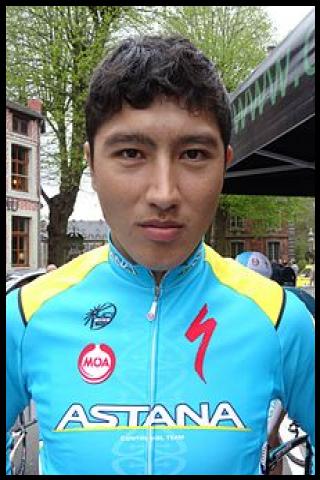 Famous People with name Maxat