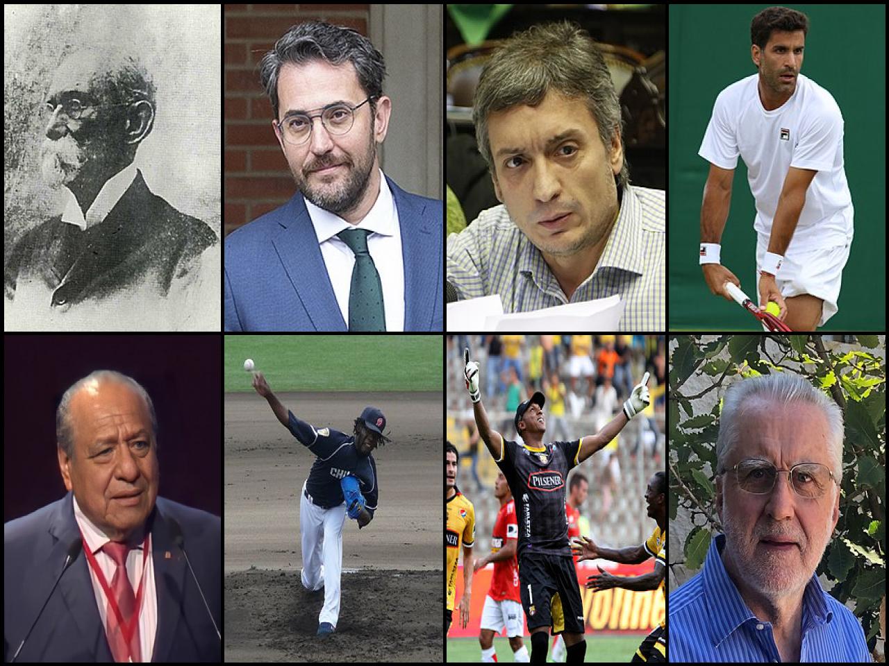 Famous People with name Máximo