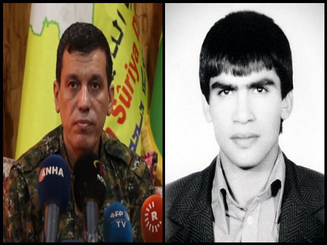 Famous People with name Mazlum