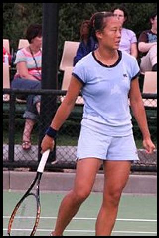 Famous People with name Meilen