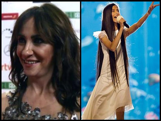 Famous People with name Melani