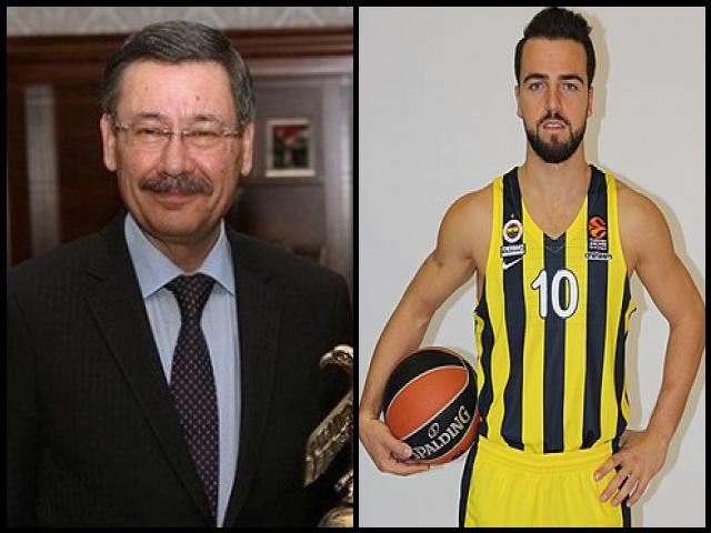 Famous People with name Melih