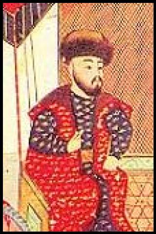 Famous People with name Menli