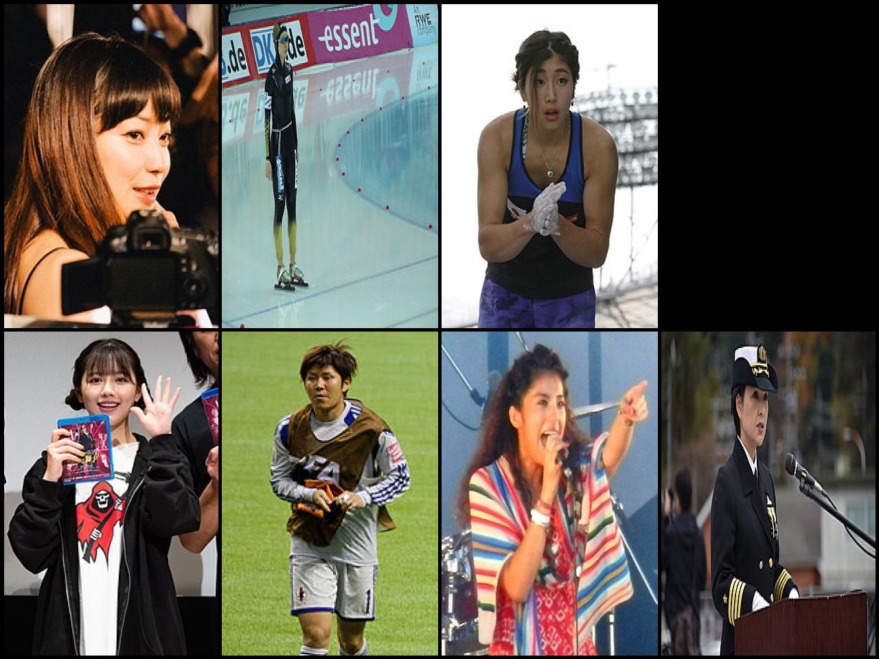 Famous People with name Miho