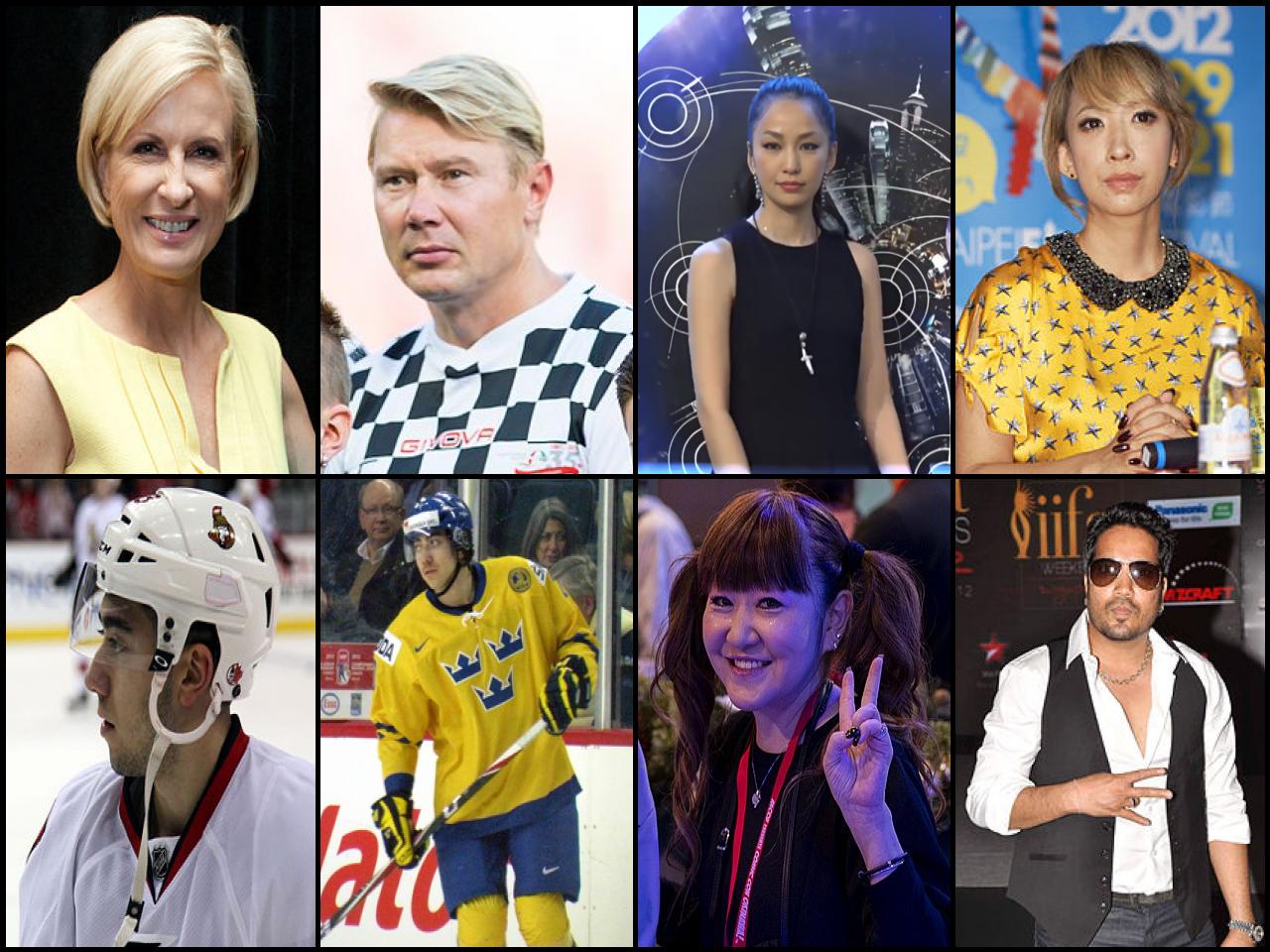 Famous People with name Mika