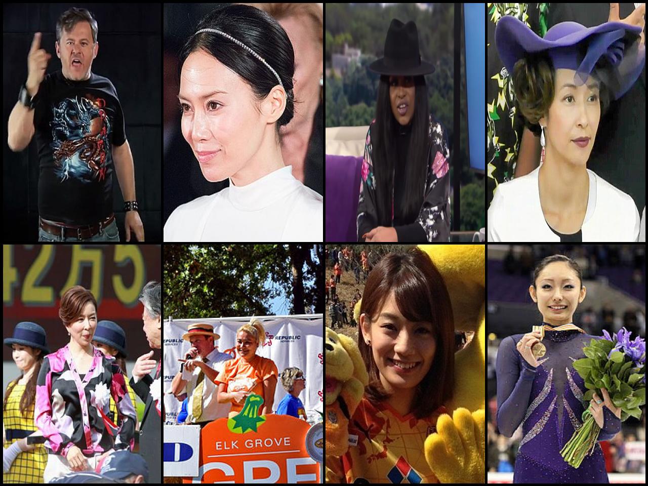 Famous People with name Miki