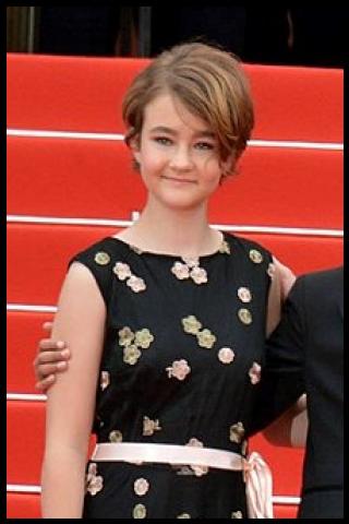 Famous People with name Millicent