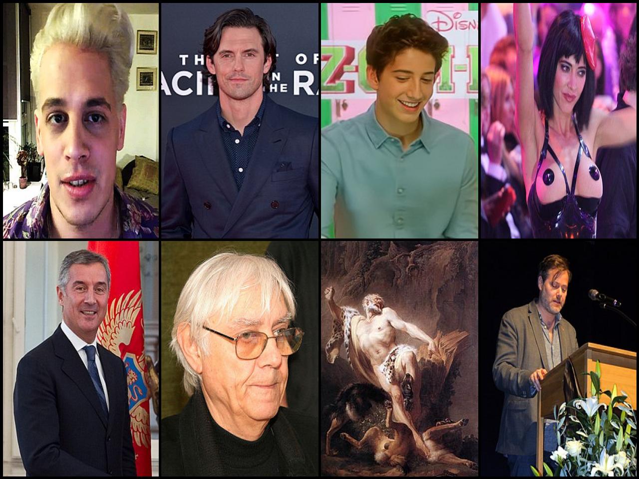 Famous People with name Milo
