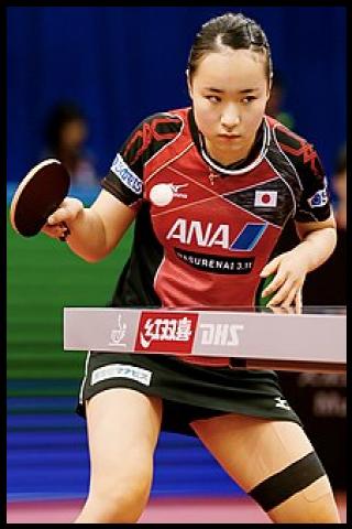 Famous People with name Mima