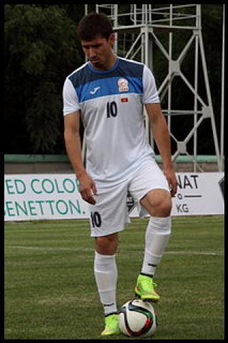 Famous People with name Mirlan