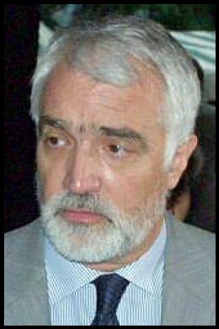 Famous People with name Miroljub