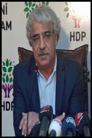 Famous People with name Mithat