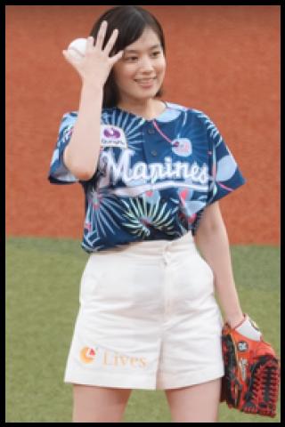 Famous People with name Miwako