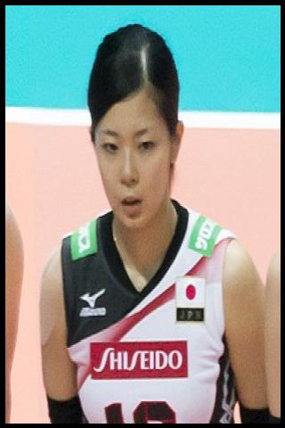 Famous People with name Miya