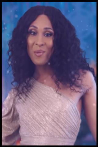 Famous People with name Mj