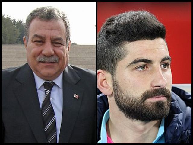 Famous People with name Muammer