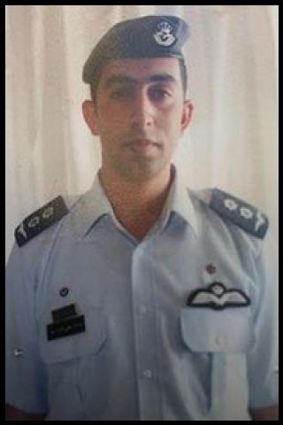 Famous People with name Muath