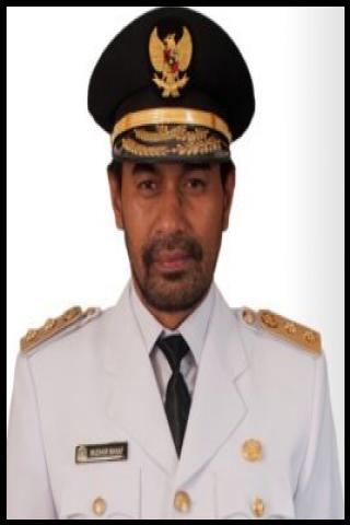 Famous People with name Muzakkir