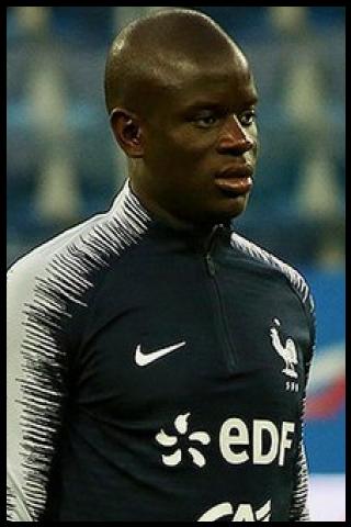 Famous People with name N'Golo