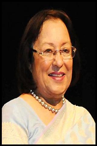 Famous People with name Najma