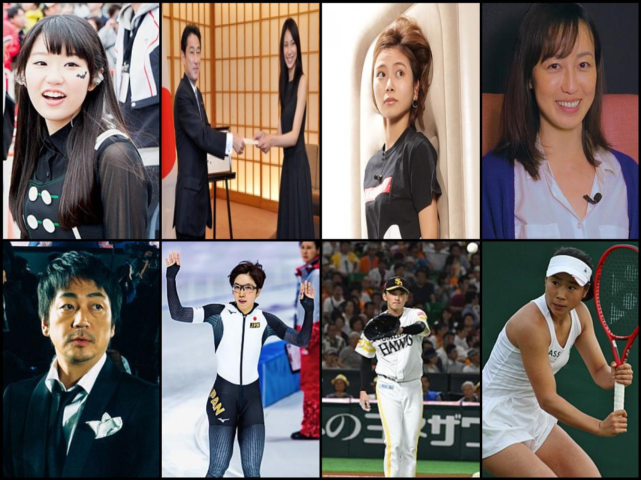 Famous People with name Nao