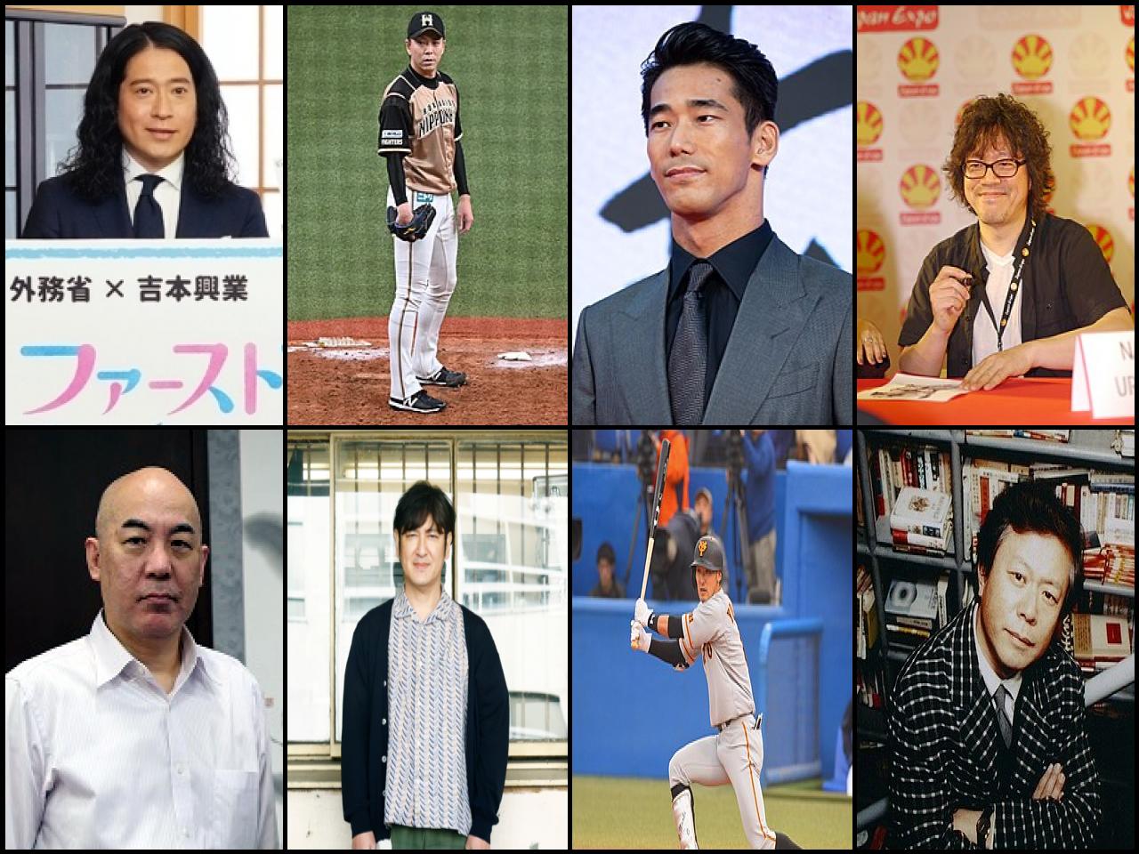 Famous People with name Naoki