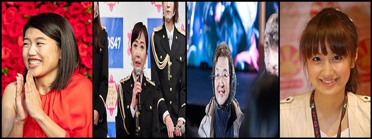 Famous People with name Natsuko