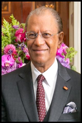 Famous People with name Navin