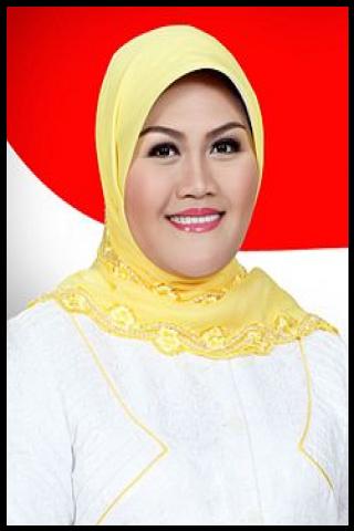 Famous People with name Neneng