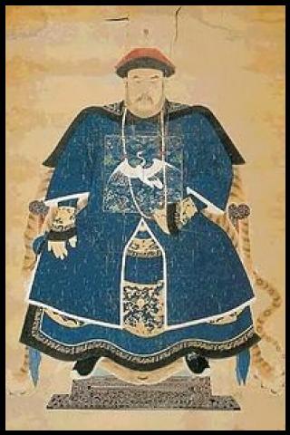 Famous People with name Nian