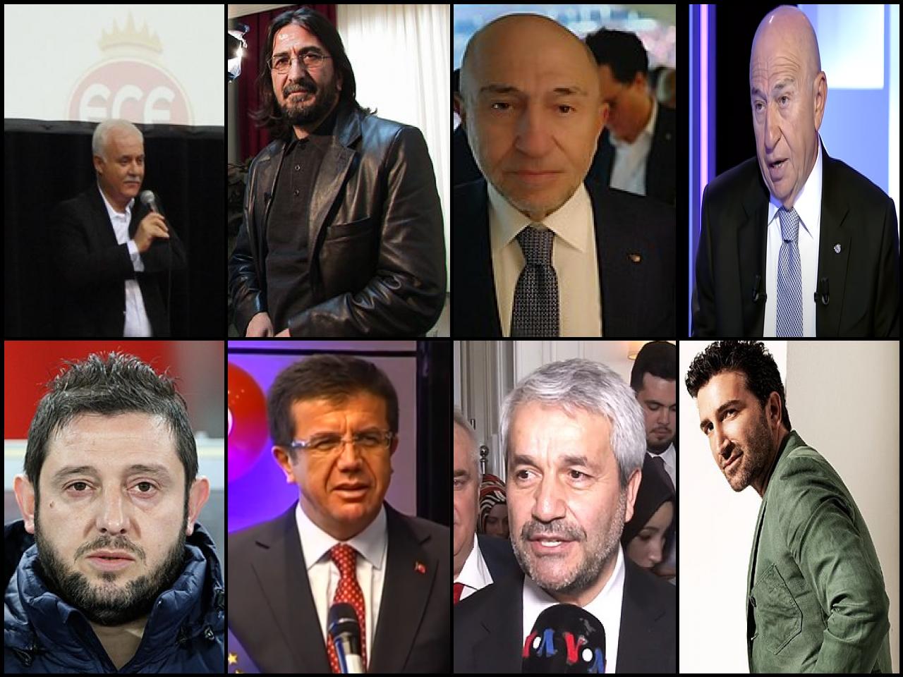 Famous People with name Nihat