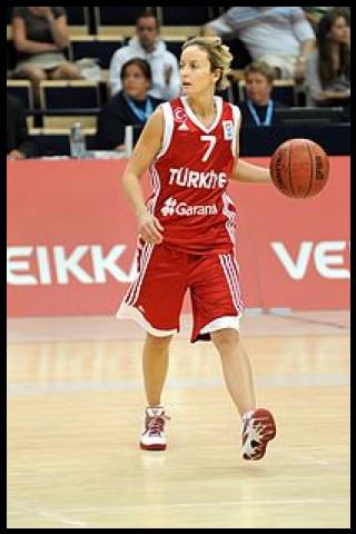 Famous People with name Nilay