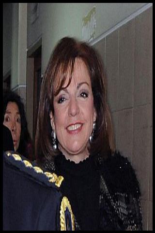 Famous People with name Nilda