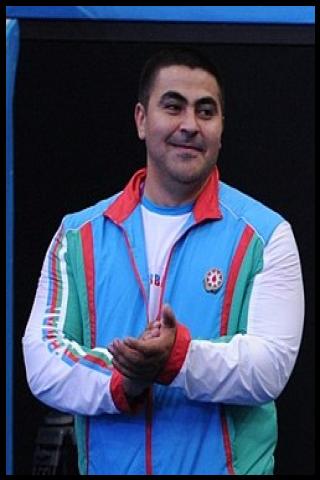 Famous People with name Nizami