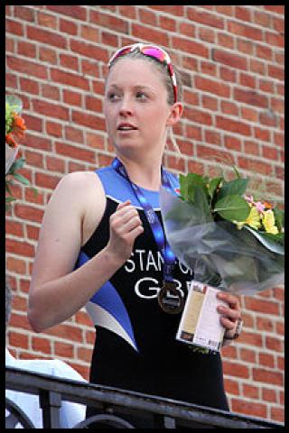 Famous People with name Non