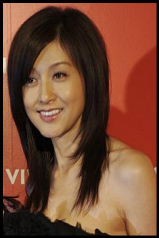 Famous People with name N&oacute;rika